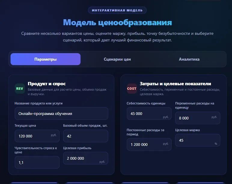 Модель ценообразования