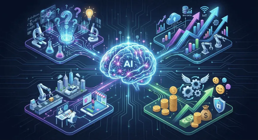 Искусственный интеллект в бизнесе: исследование, тренды, примеры и результаты внедрения