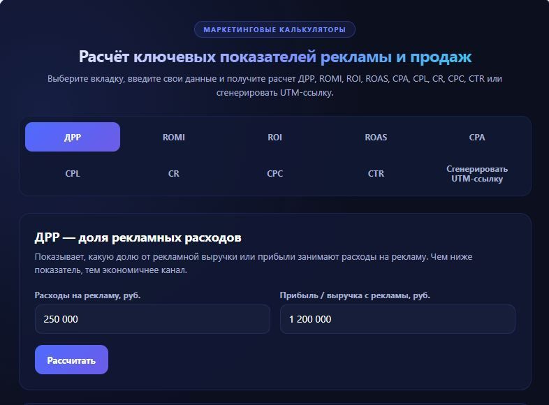 Расчёт ключевых показателей рекламы и продаж